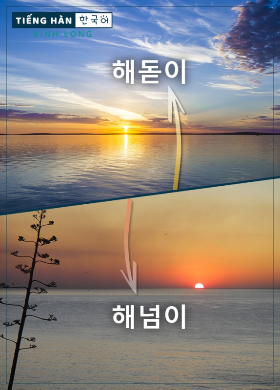 해돋이: mặt trời mọc, 해넘이: mặt trời lặn